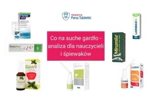 Suche gardło od suchego powietrza? Analiza produktów na bolące gardło dla nauczycieli i śpiewaków: Fiorda, GeloVox, GardVit, Argentin-T, Miramile, Larimax, Glosal.