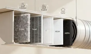 Różne klasy filtrów powietrza: Glass, hotel, Fine, HEDA, HEPA. Odpowiednie do restauracji, szpitali i domów.