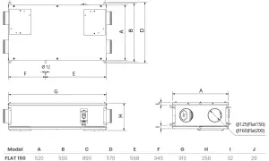 Schemat rekuperatora z wymiarami. Tabela podaje wymiary A, B, C, D, E, F, G, H, I, J dla modeli FLAT 150 i FLAT 200.