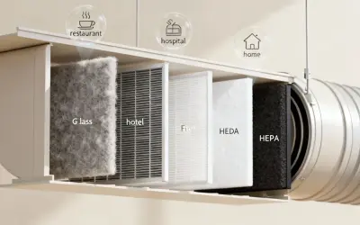 Różne klasy filtrów powietrza: Glass, hotel, Fine, HEDA, HEPA. Odpowiednie do restauracji, szpitali i domów.