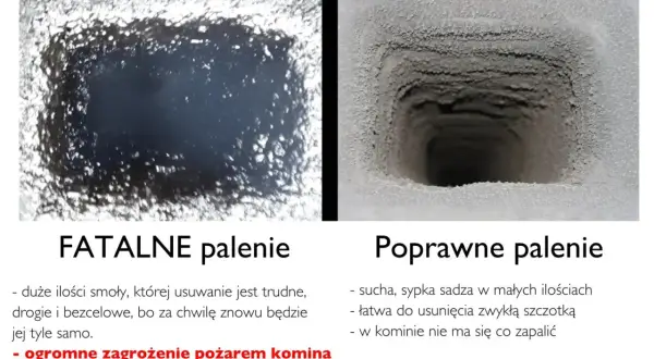 Nieszczelny komin objawy: po lewej smoła, po prawej czysta sadza. Fatalne palenie grozi pożarem komina.