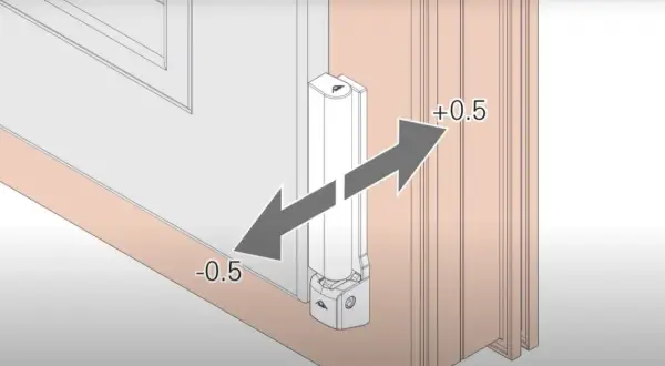 Ilustracja pokazuje okucia Roto starego typu z oznaczeniami regulacji +/- 0.5, wskazującymi możliwość dopasowania drzwi.