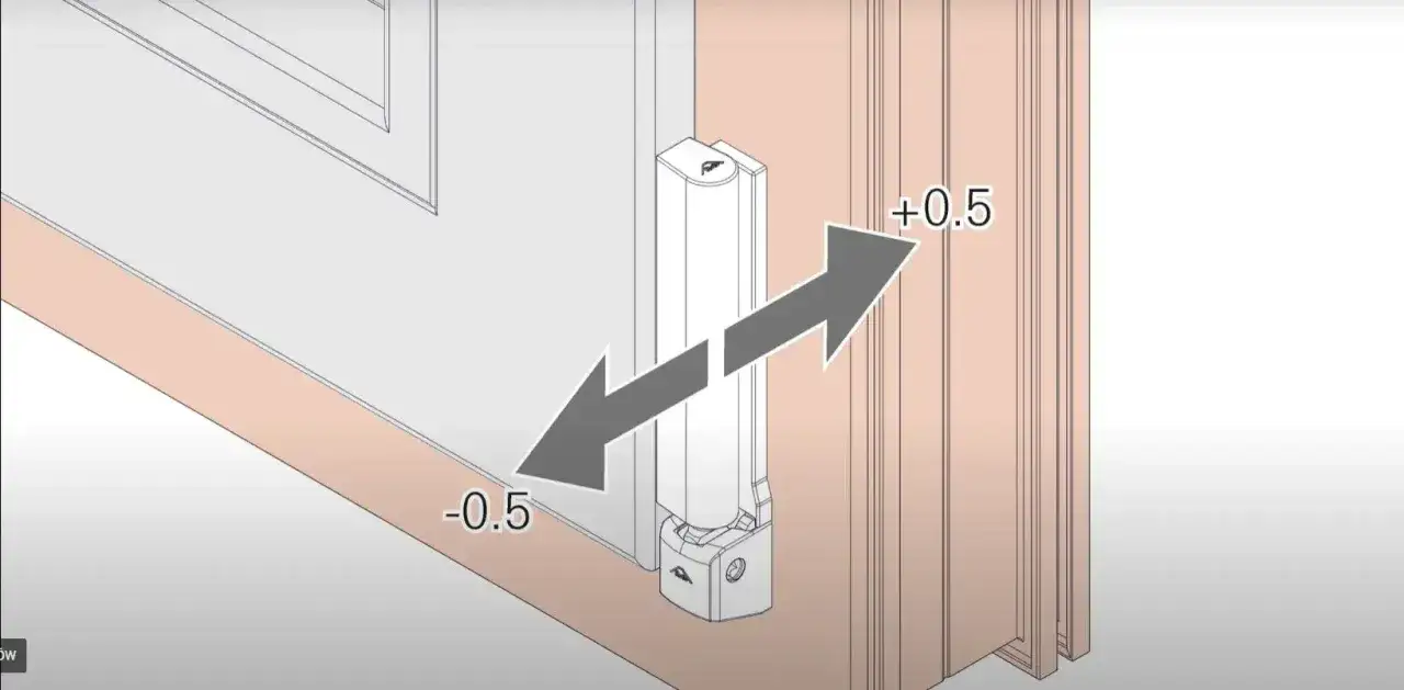Ilustracja pokazuje, jak wyregulować okno. Strzałki wskazują kierunek regulacji zawiasu okiennego, z wartościami -0.5 i +0.5.