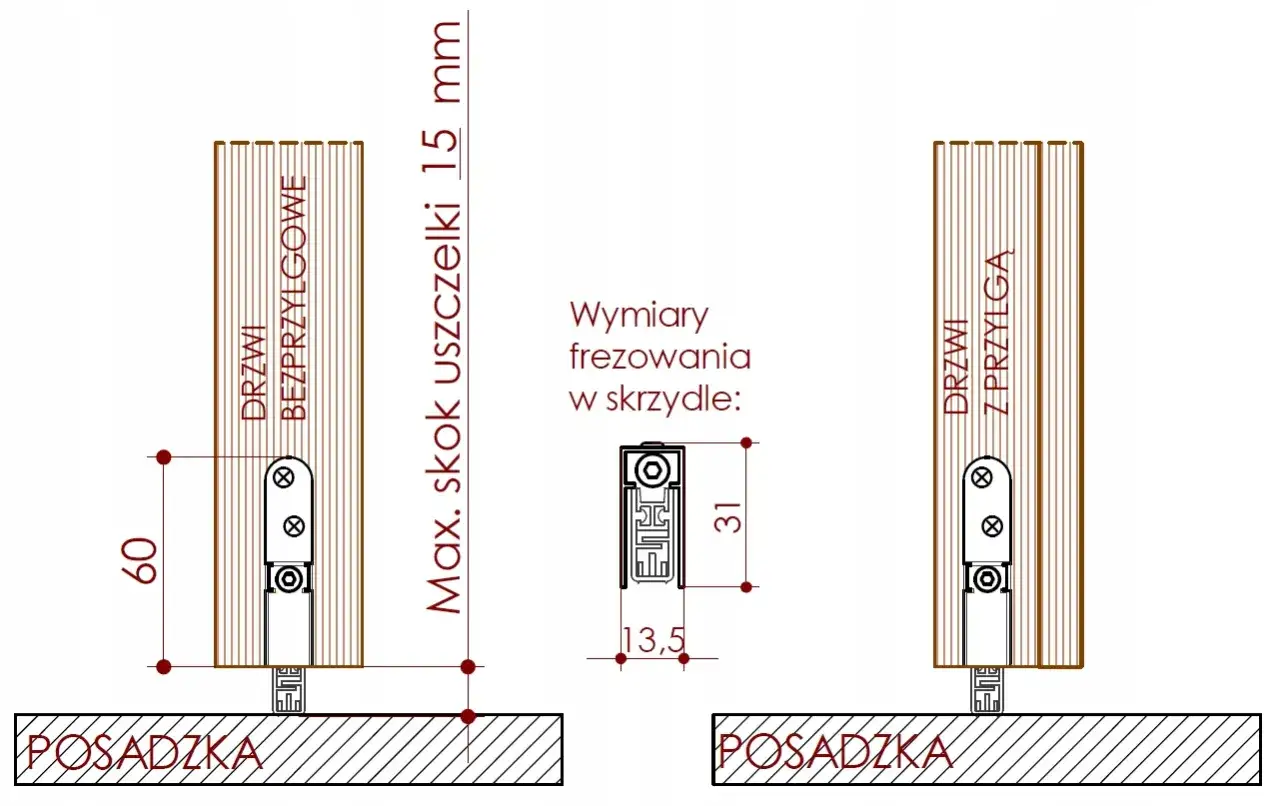 Schemat montażu drzwi z uszczelką opadającą. Pokazuje wymiary i mechanizm uszczelki w drzwiach bezprzylgowych i z przylgą.