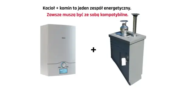 Nowoczesny kocioł i szary wkład do komina, tworzące razem system grzewczy.