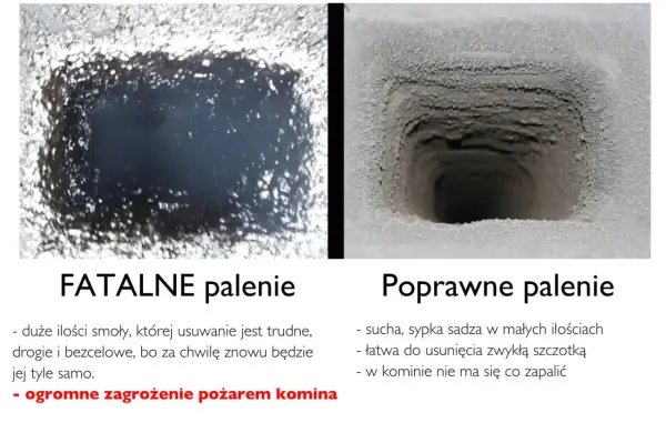 Porównanie kominów: lewy z zatartą smołą (fatalne palenie, grozi pożarem), prawy z czystą sadzą (poprawne palenie). Pamiętaj, co ile czyścić komin!